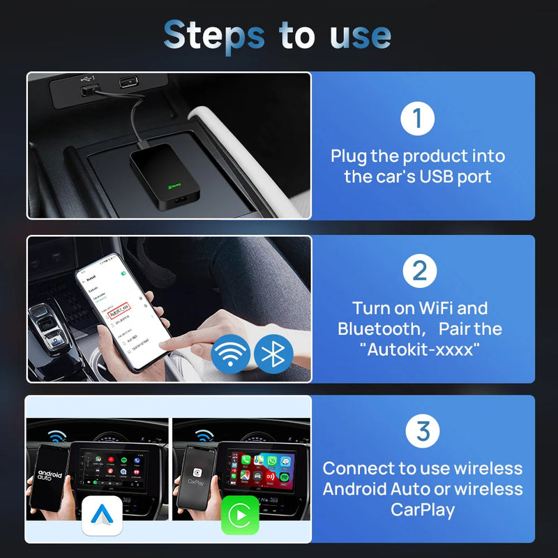 CarlinKit 5.0 Wireless CarPlay Wireless Android Auto Box 2.4G & 5.8Ghz